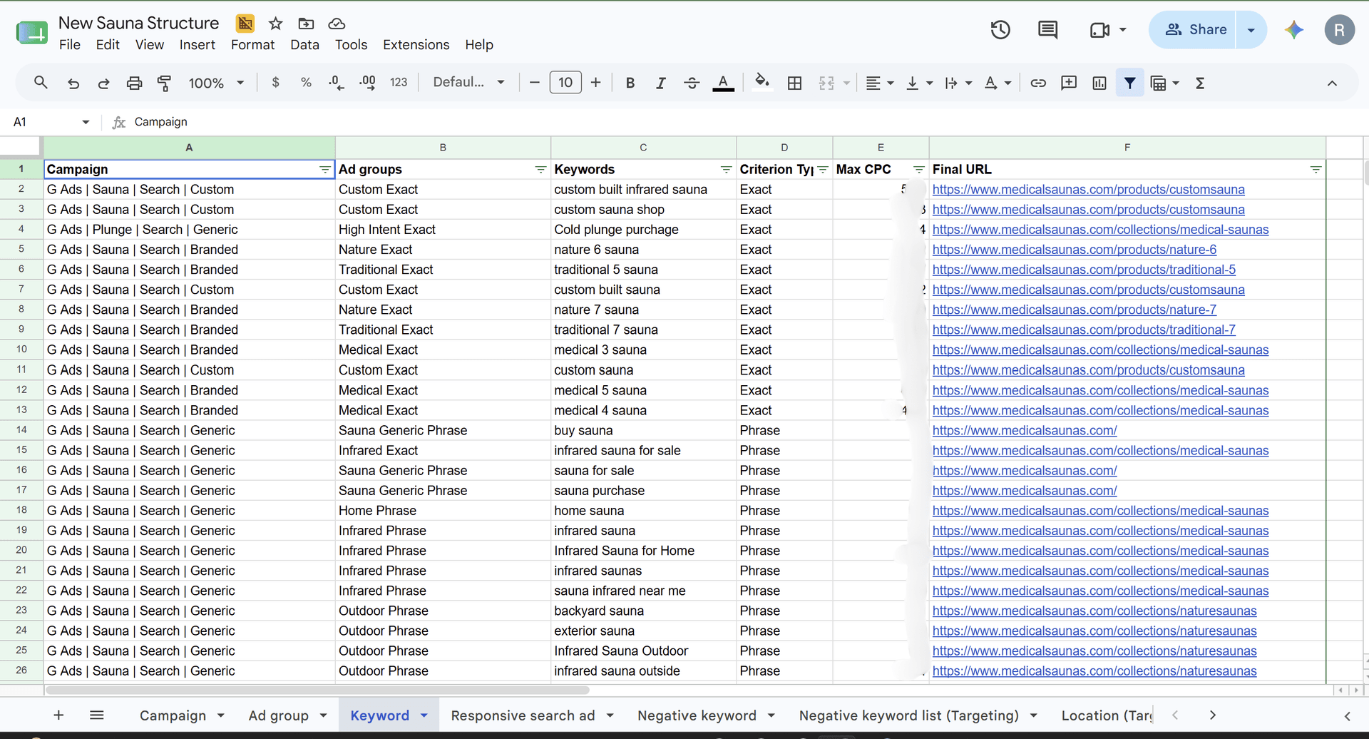 Google Ads SKAG Architecture - Medical Saunas